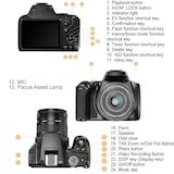 thumbnail of Appareil Photo Numérique 64MP 4K 10X Zoom Écran 3 Pouces Mémoire 32G YONIS