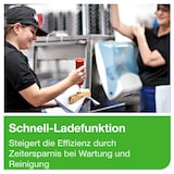 thumbnail of Tork Einzeltuchspender Weiß und Türkis W4, Wandmontage, Performance Linie, 654000