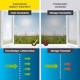 thumbnail of EASYmaxx Insect Protect Insekten- & Pollenschutzgitter - Magnet - 2er-Set