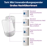 thumbnail of Tork Starter Pack mit Mini Innenabrollungsspender Weiß M2, einhändige Bedienung, Spender und 1 × Nachfüllpackung, 959000
