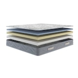 thumbnail of Dmora Doppelmatratze Ersa, Memory Foam Trioform-Matratze, ergonomische Matratze, 100 % Made in Italy, 160x200h25 cm