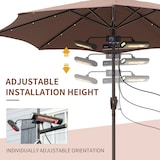 thumbnail of Outsunny Aquecedor Elétrico de Exterior com 3 Painéis 1000W Aquecedor de Infravermelhos com Controlo Proteção IPX5 87x75x22cm Preto
