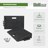 thumbnail of TRUTZHOLM Bordsteinrampe 2er Set 50x32x10cm Tragkraft je 2t Gummi Rampe Auffahrrampe Rollstuhlrampe