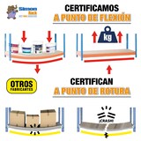 thumbnail of SimonRack Rayonnage industriel, 2000x1800x450 mm, 400 kg au point de flexion, 4 étagères bois, rayonnage garage, Bleu/Orange/Bois- Ecoforte