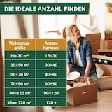 thumbnail of 60 x Umzugskarton Profi 40 kg Traglast stabile Umzugskiste Umzug Umzugsmaterial 2-wellige Movebox BB-Verpackungen