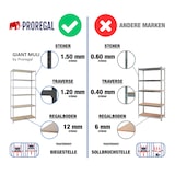 thumbnail of PROREGAL Schwerlastregal GIANT MULI | HxBxT 250x90x50cm | 6 Fachböden | Fachlast 150kg | Grau | Lagerregal Kellerregal Werkstattregal Metallregal