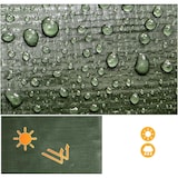 thumbnail of Lona para Troncos leña 1.5x6m Metros Toldo Impermeable techos, jardín, sombreo verde