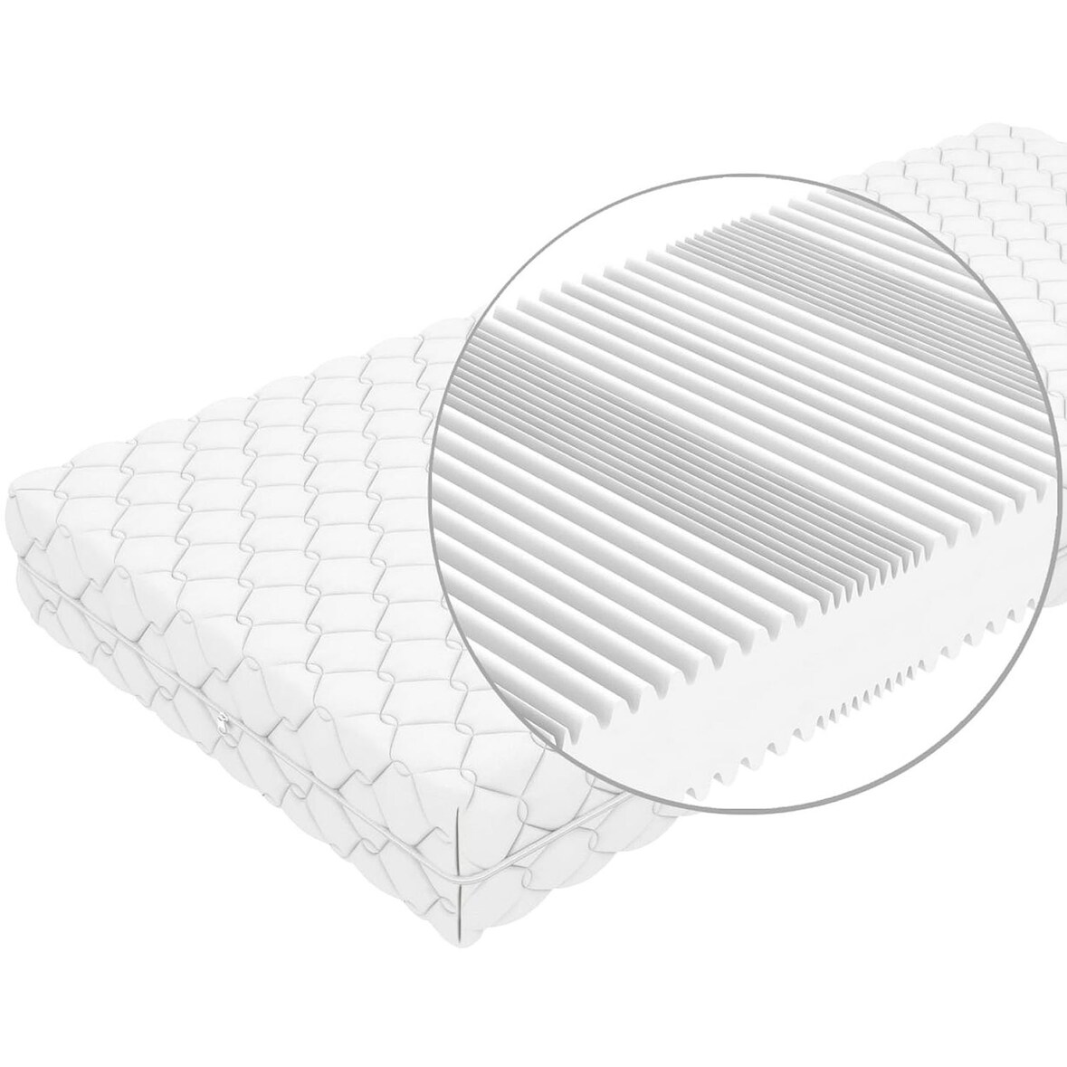 Matratze Basic 90x200cm fest, Höhe 12,5 cm, 7-Zonen, Bezug waschbar bis 60°C