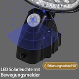 thumbnail of DEUBA® LED Solarlampe mit Bewegungsmelder Strahler Akku Panel Außenlampe Außenleuchte Wand Außen Garten