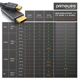 thumbnail of Primewire 4k Mini Displayport 1.4 zu Hdmi 2.0 Kabel - Mini DP Adapter - 4k@60Hz - Thunderbolt 1-2 - Audio und Video - für MacBook, Surface Pro, Lenovo