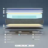 thumbnail of KUO Dream - Colchón DreamFlex | Colchón Viscoelástico | Altura 23 cm | Ergonómico y Transpirable | Cara Verano/Invierno | 90x190 cm