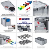 thumbnail of PROREGAL 5x Eurobox NextGen Color | HxBxT 12x30x40cm | 11 Liter | Griffe grün offen | Glatter Boden | Eurobehälter