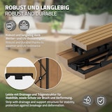 thumbnail of ML-Design – WPC Abschlussleiste – gerade 30x2x7,5 cm Teak | Holzoptik, geriffelt, für Terrassenfliesen