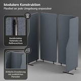 thumbnail of Akustik-Trennwand mit Schalldämmung SADIE 145x240x1,8cm Anthrazit Stellwand Büro Raumteiler Office-Akustikwand Sichtschutz freistehend