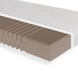 thumbnail of Matratze 90x190 cm, Höhe 18cm,  hochwertiger Bezug aus GREENFIRST Doppeltuch, Kaltschaummatratze 90x190, Härtegrad H3 - bis 150kg, atmungsaktiv
