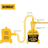 thumbnail of Dewalt Abscheidefilter 23L Poly-Tank – DXVCS002