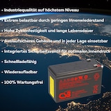 thumbnail of Ersatzakkusatz für APC SILCON DP320E Hochstrom