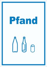Pfandflaschen und Dosen