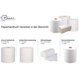 thumbnail of Falthandtücher 23x31cm, 2-lg, 32 Pak, 97.920 Blatt gesamt, 3.060 Blatt/ Pak, Recyclingpapier, C-Falz, CIL- les Tissue, Series G