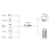 thumbnail of EXSYS EX-46024 4S Seriell RS-232 PCIe Karte