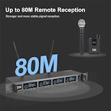 thumbnail of Système Microphone Sans Fil UHF 4 Canaux Pour Événements Et Concerts YONIS