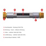 thumbnail of Edelstahl Trinkwasser Panzerschlauch 1 Zoll DN25 1500mm DVGW Flexschlauch