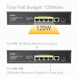 thumbnail of CUDY GS1005PTS1 Switch 5 porte Gigabit PoE+ 1 porta SFP 120W