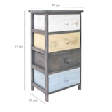 thumbnail of Rebecca Mobili Cassettiera Armadietto 4 Cassetti Legno Grigio Beige 72x40x29