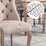 thumbnail of Merax Esszimmerstühle 2 Stk. Polsterstuhl Wohnzimmer mit Rückenlehne Beige Samt