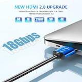 thumbnail of Cabo HDMI de 5 metros com conectores Grip, 18 Gbps, compatível com 4K60 Hz HDR, HDCP2.2, para HDTV