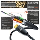 thumbnail of Primewire - HDMI Kabel 2.1 Glasfaser, 8K 120Hz, 4k 240Hz, optisches Kabel, HDR10+ 3D eARC CEC, HDCP 2.3 HDMI Kabel Ultra High Speed, Glasfaserkabel