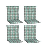 thumbnail of beo Niederlehner 4er Set Büsum M133 karo türkis