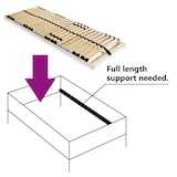 thumbnail of vidaXL Lattenrost mit 28 Latten 7 Zonen 70 x 200 cm