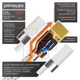 thumbnail of Primewire - 10m High Speed 8K HDMI Kabel 2.1 mit Ethernet ARC 3D 4K Ultra HD 7680x4320 @ 120 Hz PS4 360 TV OLED PC Laptop Beamer Monitor - Weiß/Silber