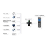 thumbnail of EXSYS EX-1196HMS 7 Port USB 3.2 Gen1 HUB C-Buchse, 15KV ESD Surge Protection