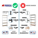 thumbnail of PROREGAL Étagère charge lourde GIANT MULI | HxLxP 250x110x40cm | 200kg par niveau | Galvanisé | Étagère robuste de Garage
