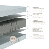thumbnail of Matratze 90x190 cm, Höhe 18cm,  hochwertiger Bezug aus GREENFIRST Doppeltuch, Kaltschaummatratze 90x190, Härtegrad H5 - bis 150kg, atmungsaktiv