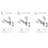 thumbnail of Topfscharnier Soft Close Topfband Türscharnier Möbelzubehör Mittelanschlag