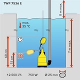 thumbnail of TROTEC Schmutzwasser-Tauchpumpe TWP 7536 E Hochleistungspumpe 12.500 l/ h 750 Watt Pumpe Gartenpumpe