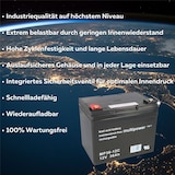 thumbnail of Ersatzakku für Invacare Butler, Leo 2x Multipower 12V - 36Ah Zyklenfest AGM VRLA