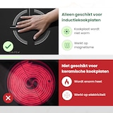 thumbnail of MoreCore Inductie Beschermer