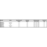 thumbnail of Roband Milchshake & Getränke Mixer DM31W-F