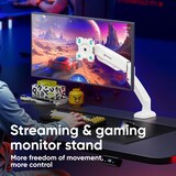 thumbnail of ONKRON Monitor Tischhalterung für 13-32 Zoll, bis 8 kg, Gasdruckfeder, VESA 75x75 & 100x100, schwenkbar, neigbar, drehbar, Weiß G80-W