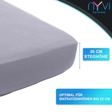 thumbnail of Jersey Spannbettlaken DreamScience für Matratzen bis 22 cm Höhe - Weich & Anschmiegsam, Rundumgummizug, Bügelfrei 180x200 - 200x200 cm (2er Pack) grau