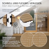 thumbnail of ECD Germany – WPC Terrassenfliesen – 60x30 cm 6 Stk.=1m² Teak | geriffelt, Holzoptik, Klicksystem mit Drainage