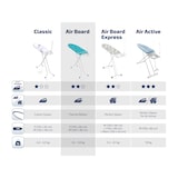 thumbnail of Bügeltisch Air Board M Solid Plus