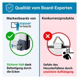 thumbnail of Whiteboard Master of Boards 30 x 45 cm, lackiert, mit Aluminiumrahmen - Hoch- und Querformat - abnehmbare Stiftablage