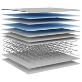 thumbnail of vidaXL Matratze Bonnell-Federkern Mittel 90x200 cm