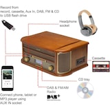 thumbnail of Lecteur de disques vinyles Denver MRD-51. Radio Dab/FM, CD, Cassette, REC. Haut-parleurs 5W, Design rétro. Boîtier en Bois.