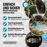 thumbnail of Monzana Pumpensteuerung mit Kabel Automatisches Ein- und Ausschalten